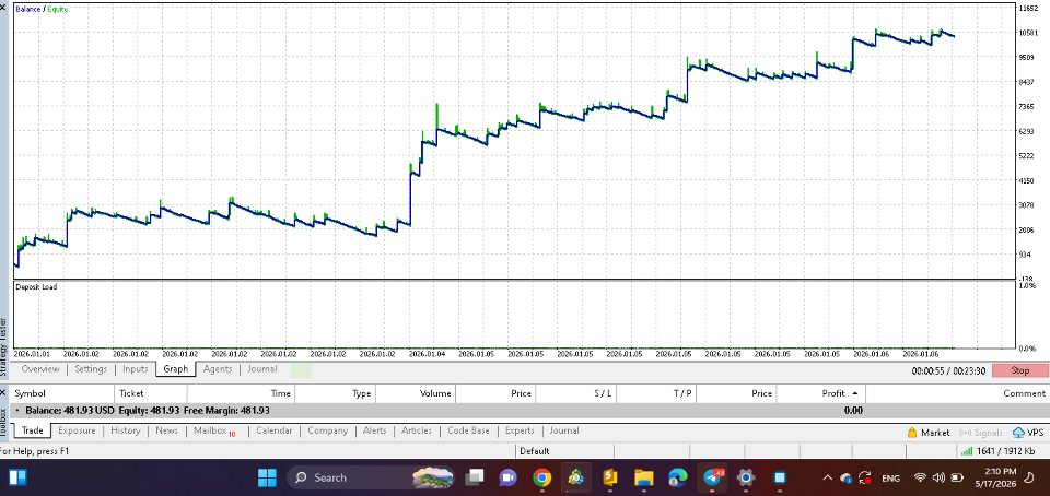 Imagens #3 Increase pro