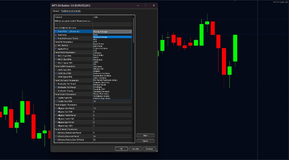 Screenshot #2 MT5 EA Builder
