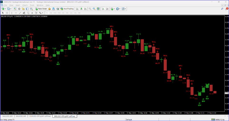 Снимок экрана #1 Power Flow Binary