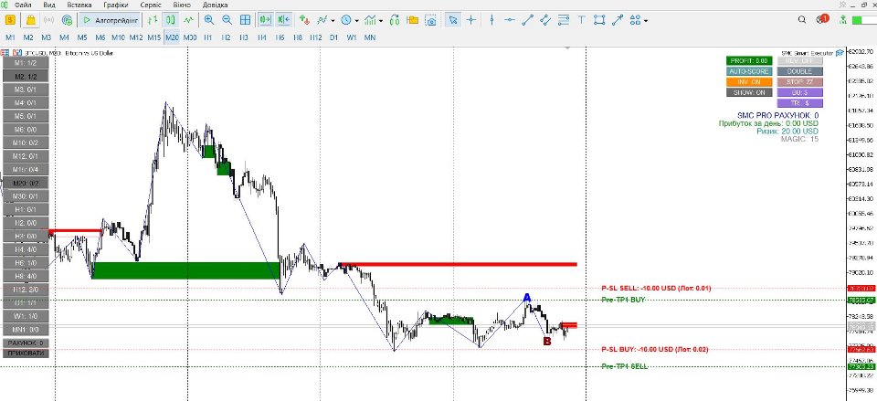 Screenshot #7 SMC Smart Executor