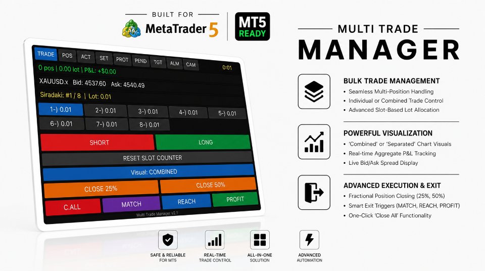 Captura de pantalla #1 MultiTrade Manager