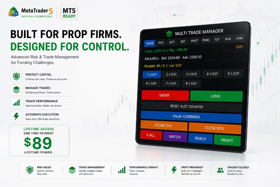 Captura de pantalla #3 MultiTrade Manager
