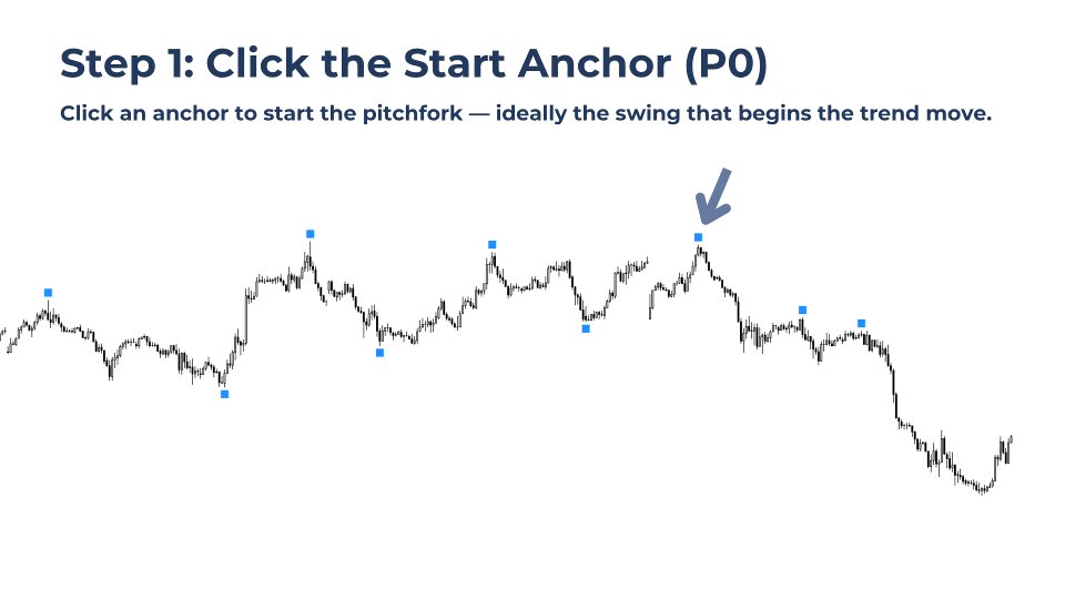 スクリーンショット #2 Pitchfork Precise MT5