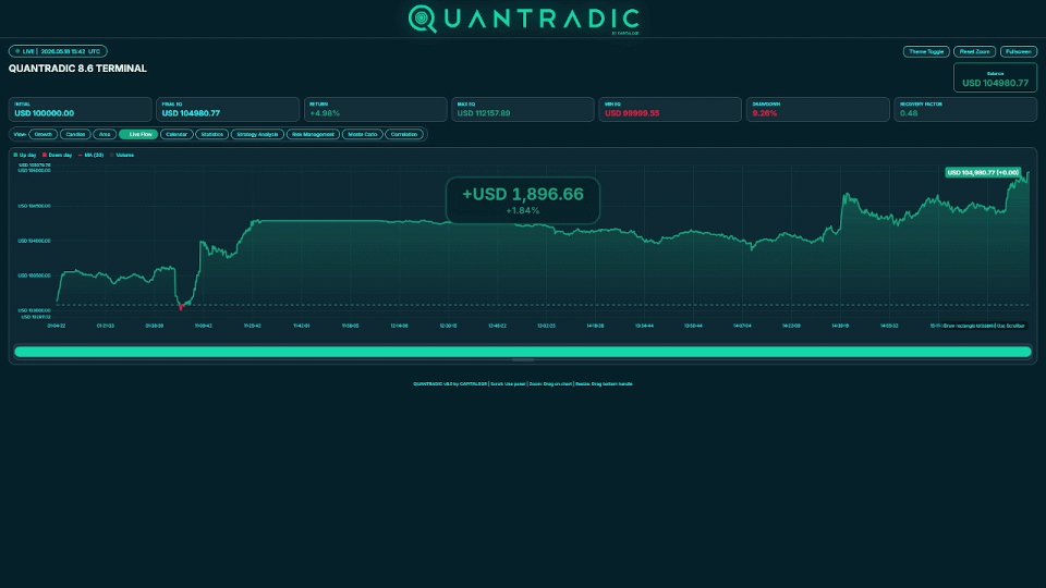 Screenshot #4 Quantradic