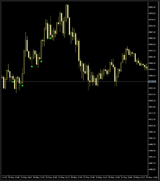 Screenshot #1 Time indicator with push