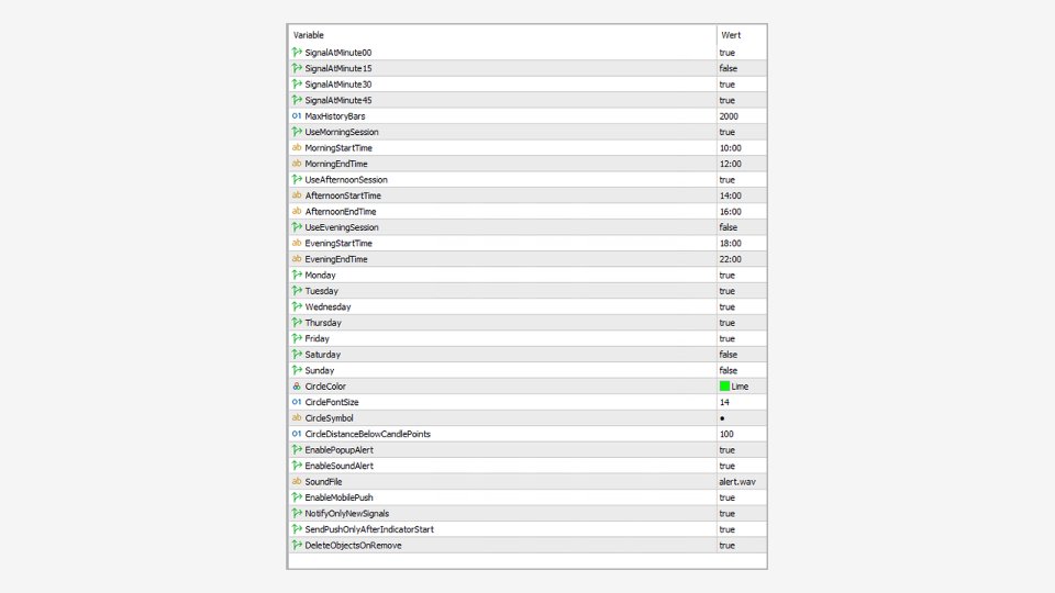 Screenshot #3 Time indicator with push
