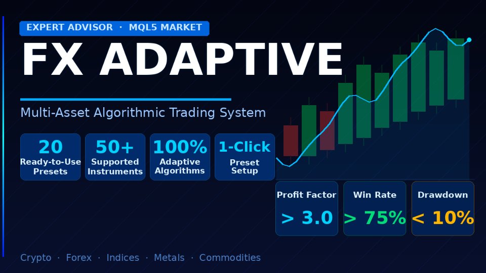Ekran görüntüsü #1 FXAdaptive