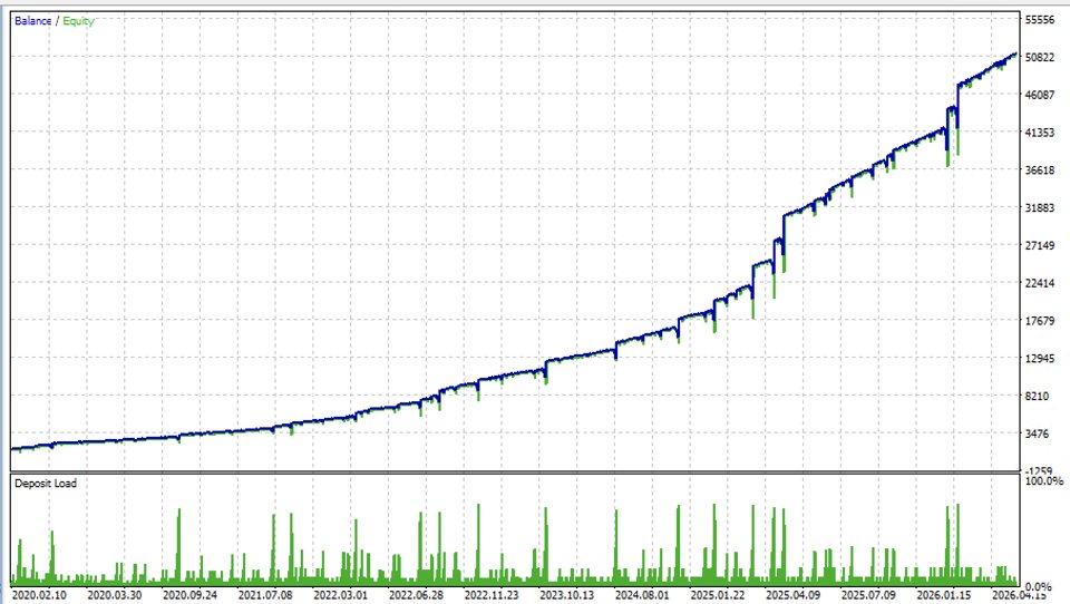 スクリーンショット #3 QuantGuard Edge