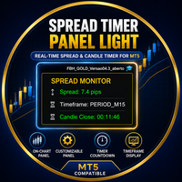 Spread Timer Panel Light