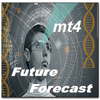 FutureForecastMt4