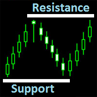 SupportHelp