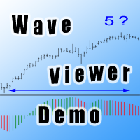 Wave Viewer Demo