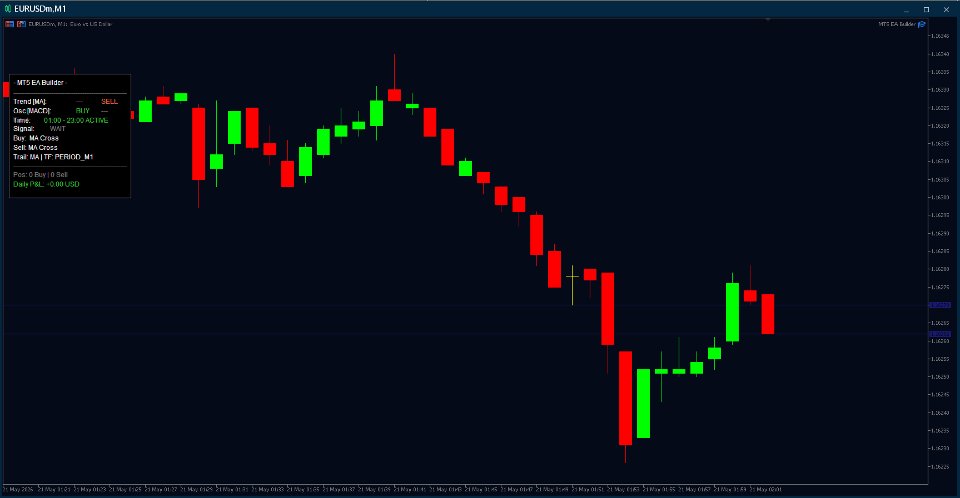 Screenshot #1 MT5 EA Builder