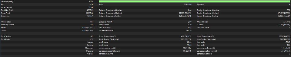 Screenshot #4 Push Capture