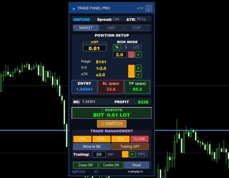 Снимок экрана #2 Trading Panel PRO MT5