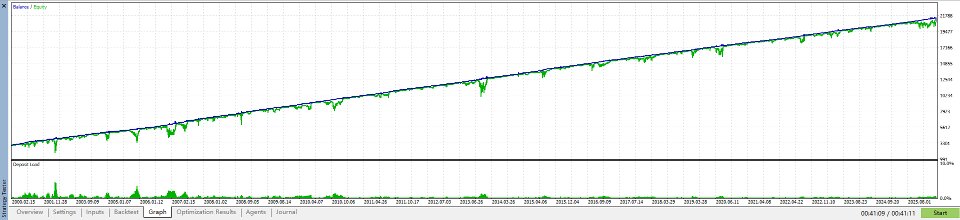 Screenshot #3 Quant Probability