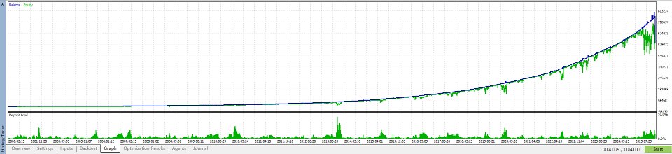 Screenshot #5 Quant Probability