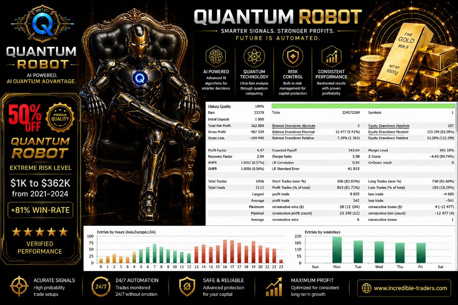 Screenshot #3 Quantum Robot
