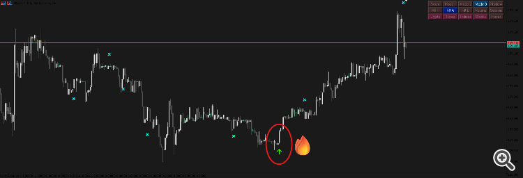 USDJPY