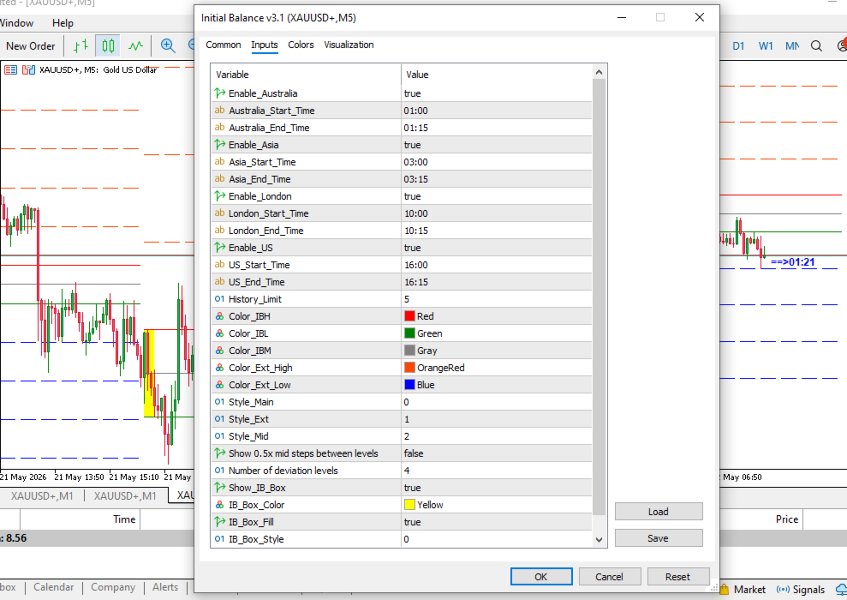 Screenshot #4 Initial Balance Session