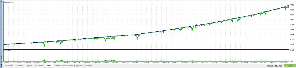 Screenshot #7 Quant Probability
