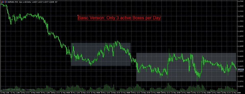 截图 #1 Prime Box Zones Basic