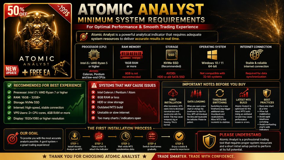 스크린샷 #3 Atomic Analyst