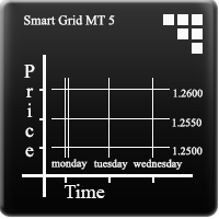 Smart Grid MT5