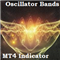 Smoothing Oscillator Bands