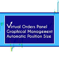 Virtual Orders Charting Demo