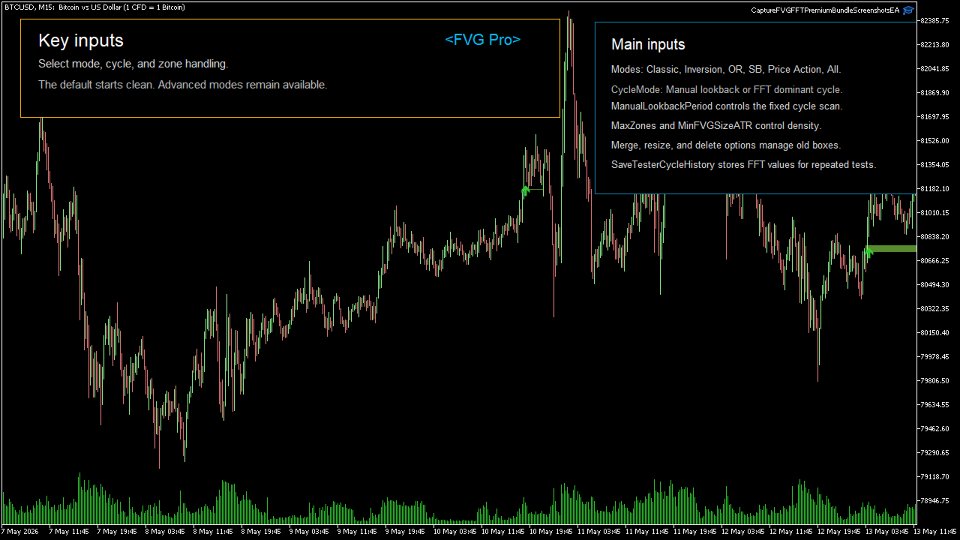 스크린샷 #16 Fair Value Gap Cycle Bundle MT4