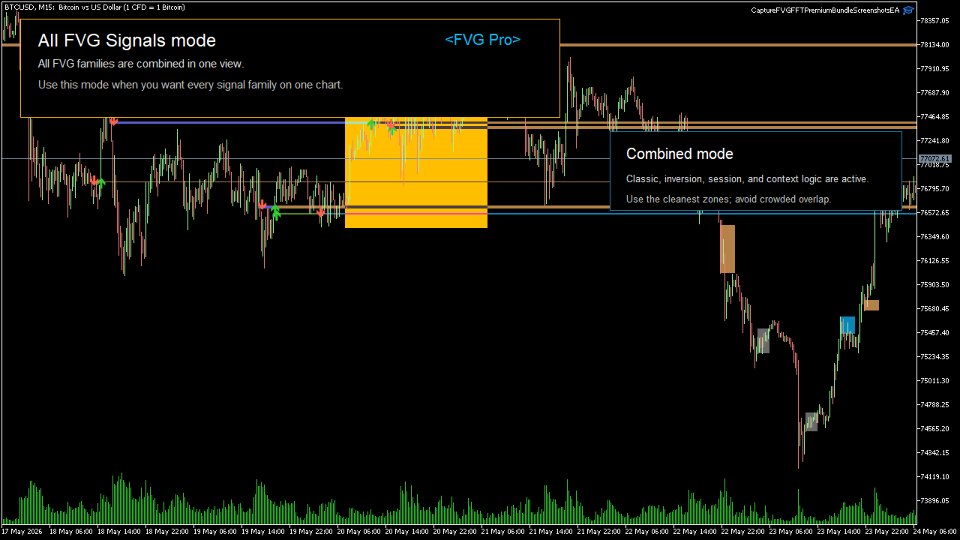 Screenshot #14 Fair Value Gap Cycle Bundle MT5