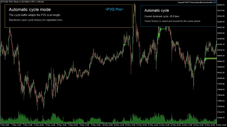 Screenshot #15 Fair Value Gap Cycle Bundle MT5