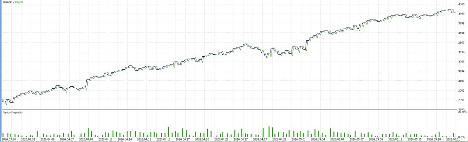 Screenshot #3 Squared Cycle Pro