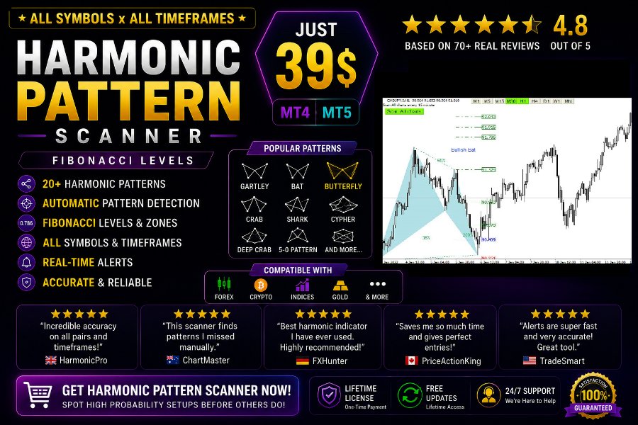 Captura de pantalla #1 Harmonic Pattern Scanner