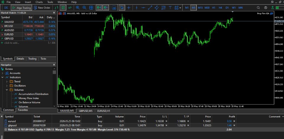 Screenshot #2 Prop Engine MT5