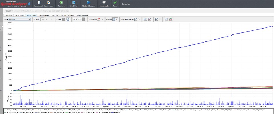 Imagens #2 Defensor FX