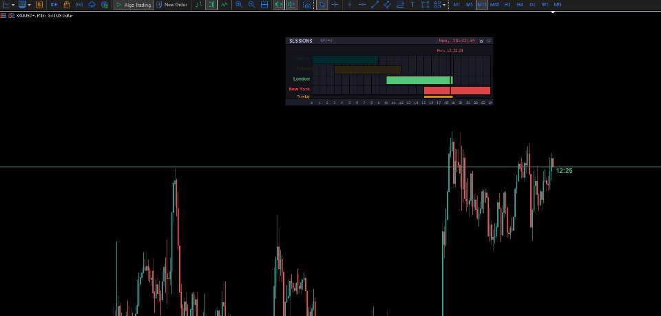 Captura de pantalla #1 Session Timeline