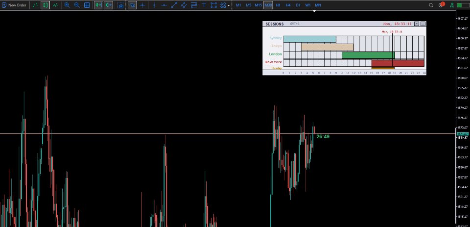 Captura de pantalla #3 Session Timeline