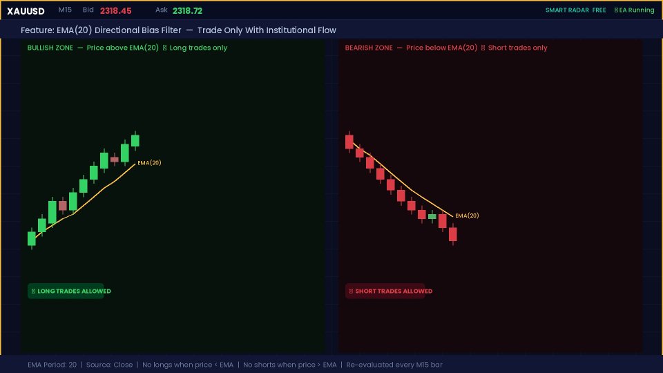 Screenshot #7 Sharp Ratio