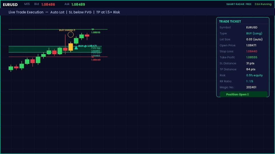 Screenshot #5 Sharp Ratio