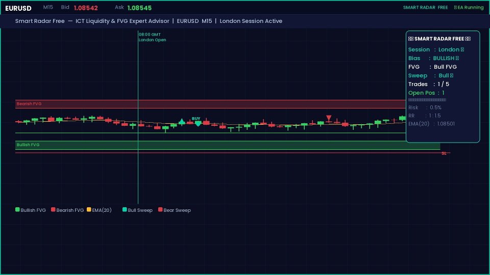 Screenshot #10 Sharp Ratio