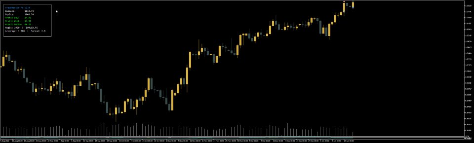 Screenshot #1 TradeVectorFX