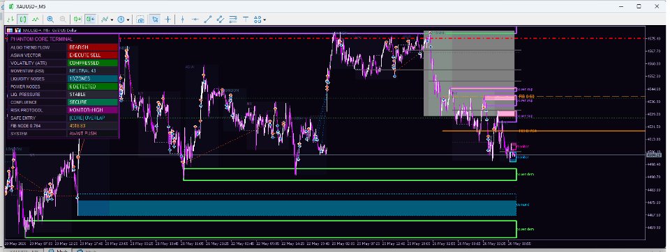 スクリーンショット #1 OnlyForex