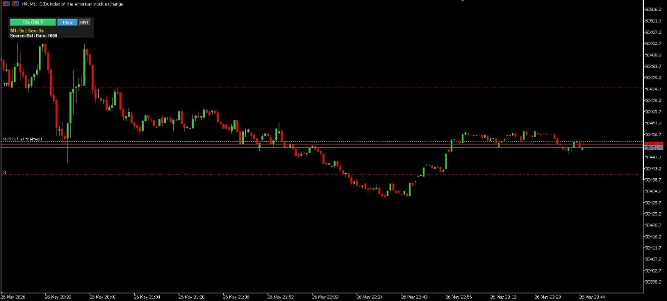 Снимок экрана #3 Pro Seconds Chart