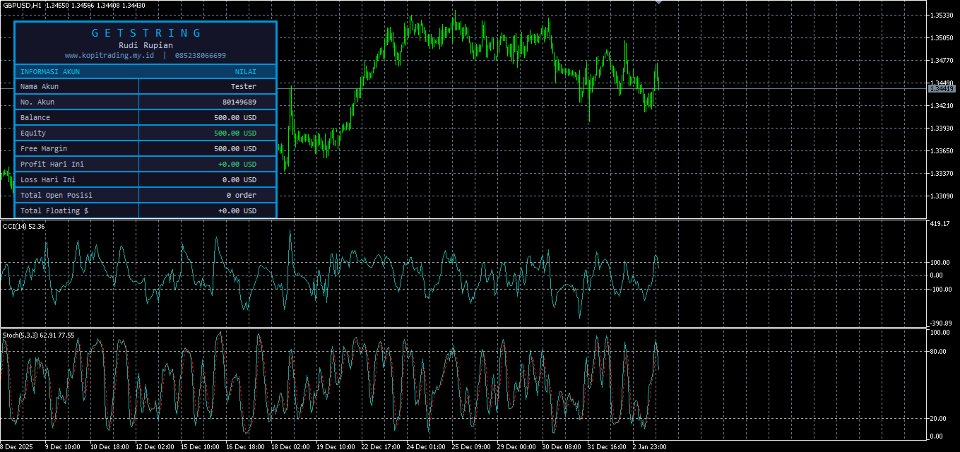 Screenshot #1 GetString