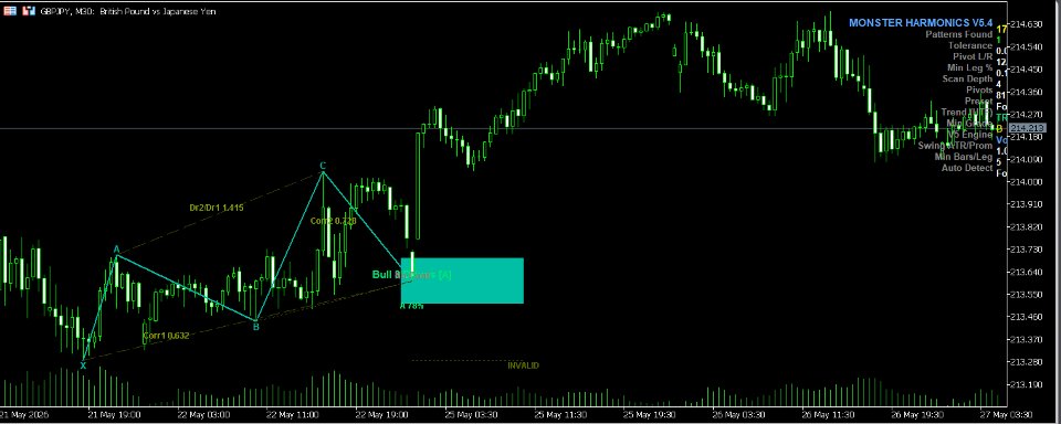 스크린샷 #2 Monster Harmonics Pattern Scanner