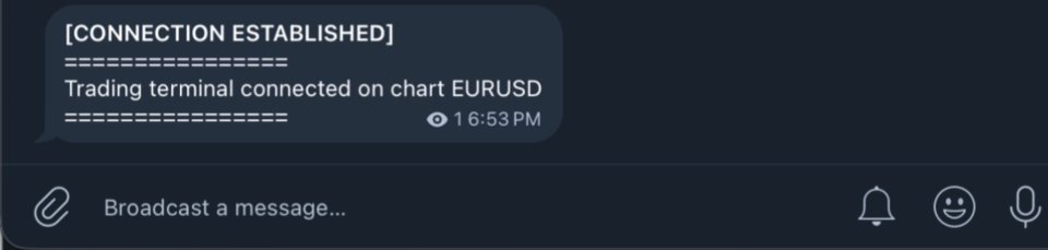 스크린샷 #3 Telegram Services