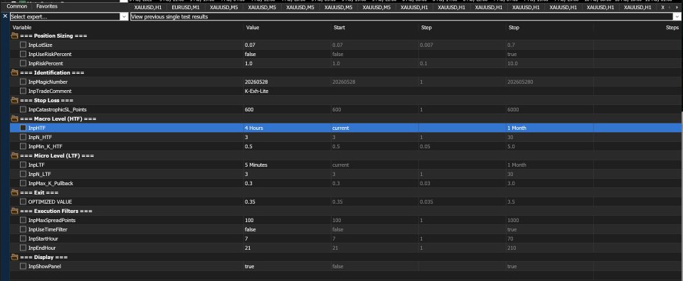 Screenshot #3 Aurelius