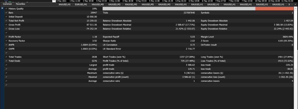 Screenshot #2 Aurelius
